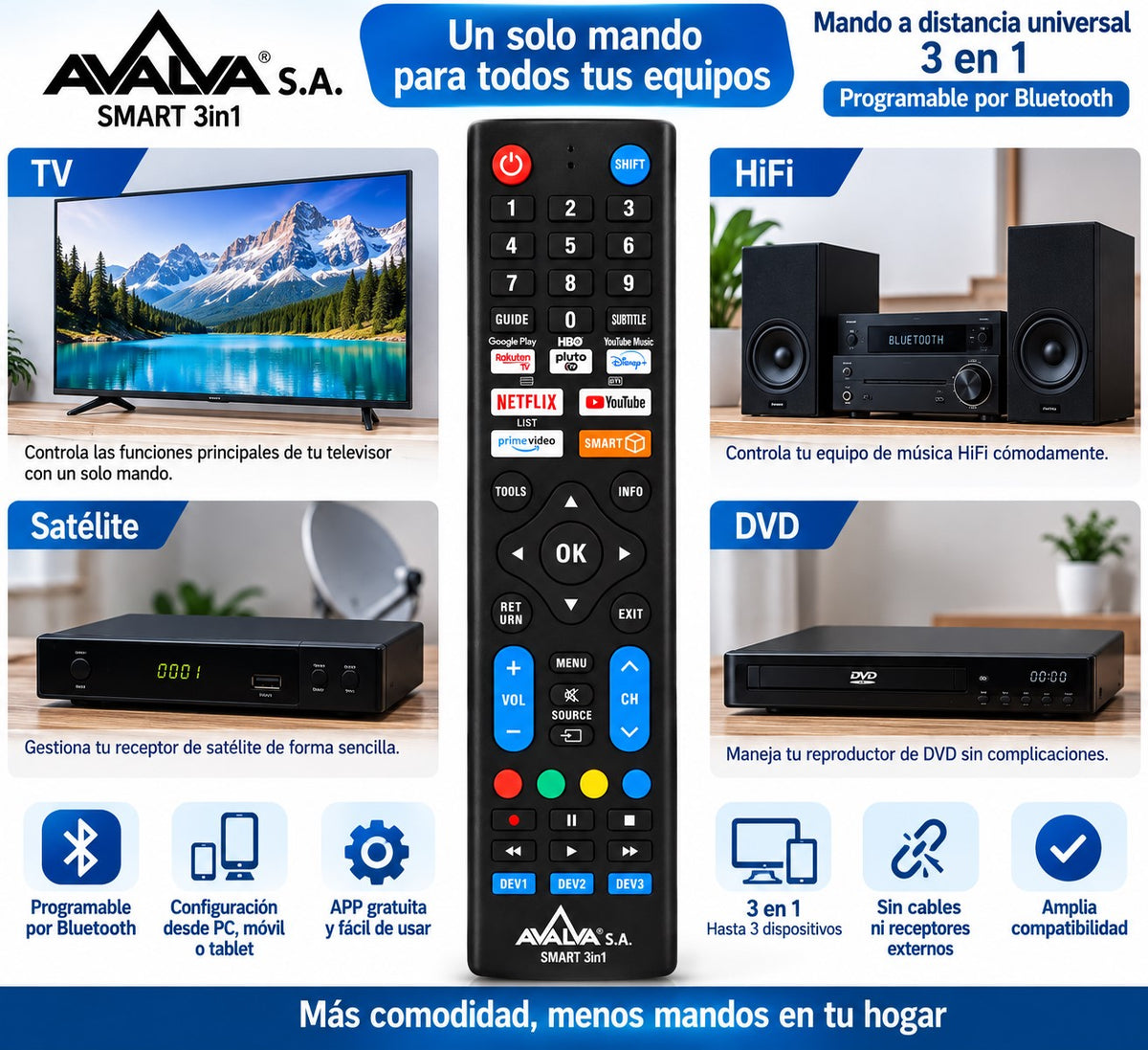 Mando a Distancia Universal 3 en 1 | Programable por Bluetooth | Compatible con TV, PC, Móvil y Tablet