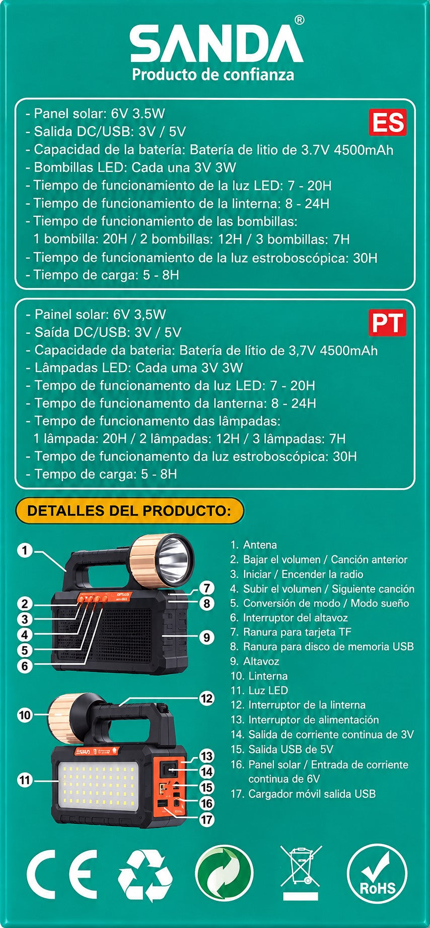 Kit Lámpara Solar Multifunción SD-6070 con Radio, Altavoz y 3 Bombillas LED | Emergencias y Apagones