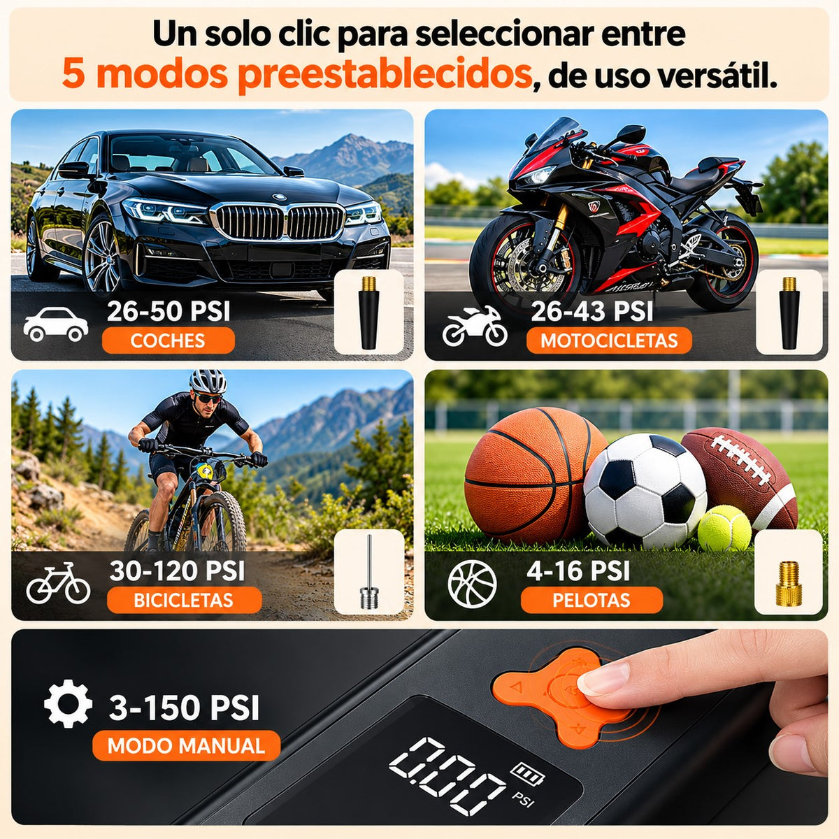 Compresor de Aire Portátil Recargable 150 PSI 80W | Inflador Digital USB-C con Parada Automática y Linterna